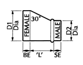 Click to Enlarge